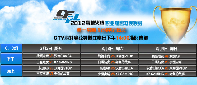 GIANTX 击败 BBL Esports 获得冠军席位 - VCT 2025： EMEA 第二阶段