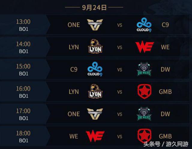 Rekkles终于离开FNC，下家是G2还是LPL战队？